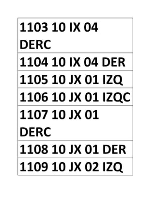 1103 10 IX 04
DERC
1104 10 IX 04 DER
1105 10 JX 01 IZQ
1106 10 JX 01 IZQC
1107 10 JX 01
DERC
1108 10 JX 01 DER
1109 10 JX 02 IZQ
 