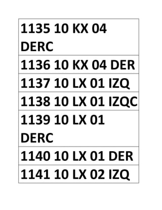 1135 10 KX 04
DERC
1136 10 KX 04 DER
1137 10 LX 01 IZQ
1138 10 LX 01 IZQC
1139 10 LX 01
DERC
1140 10 LX 01 DER
1141 10 LX 02 IZQ
 