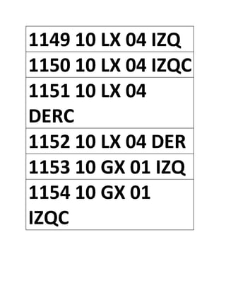 1149 10 LX 04 IZQ
1150 10 LX 04 IZQC
1151 10 LX 04
DERC
1152 10 LX 04 DER
1153 10 GX 01 IZQ
1154 10 GX 01
IZQC
 