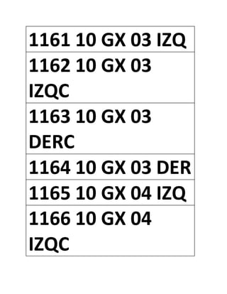 1161 10 GX 03 IZQ
1162 10 GX 03
IZQC
1163 10 GX 03
DERC
1164 10 GX 03 DER
1165 10 GX 04 IZQ
1166 10 GX 04
IZQC
 