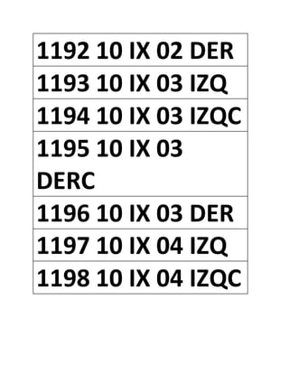 1192 10 IX 02 DER
1193 10 IX 03 IZQ
1194 10 IX 03 IZQC
1195 10 IX 03
DERC
1196 10 IX 03 DER
1197 10 IX 04 IZQ
1198 10 IX 04 IZQC
 
