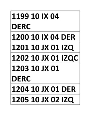 1199 10 IX 04
DERC
1200 10 IX 04 DER
1201 10 JX 01 IZQ
1202 10 JX 01 IZQC
1203 10 JX 01
DERC
1204 10 JX 01 DER
1205 10 JX 02 IZQ
 