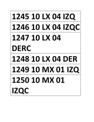 1245 10 LX 04 IZQ
1246 10 LX 04 IZQC
1247 10 LX 04
DERC
1248 10 LX 04 DER
1249 10 MX 01 IZQ
1250 10 MX 01
IZQC
 