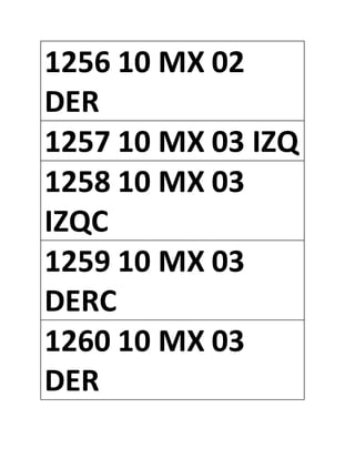 1256 10 MX 02
DER
1257 10 MX 03 IZQ
1258 10 MX 03
IZQC
1259 10 MX 03
DERC
1260 10 MX 03
DER
 