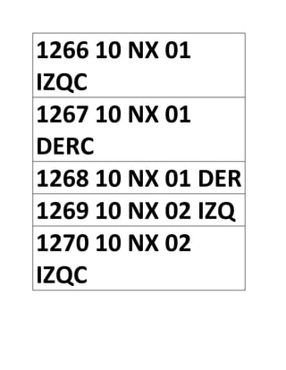 1266 10 NX 01
IZQC
1267 10 NX 01
DERC
1268 10 NX 01 DER
1269 10 NX 02 IZQ
1270 10 NX 02
IZQC
 