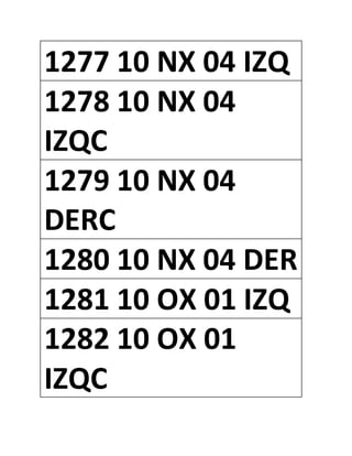 1277 10 NX 04 IZQ
1278 10 NX 04
IZQC
1279 10 NX 04
DERC
1280 10 NX 04 DER
1281 10 OX 01 IZQ
1282 10 OX 01
IZQC
 