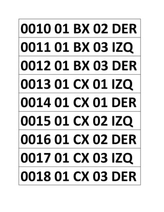 0010 01 BX 02 DER
0011 01 BX 03 IZQ
0012 01 BX 03 DER
0013 01 CX 01 IZQ
0014 01 CX 01 DER
0015 01 CX 02 IZQ
0016 01 CX 02 DER
0017 01 CX 03 IZQ
0018 01 CX 03 DER
 