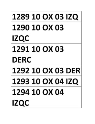 1289 10 OX 03 IZQ
1290 10 OX 03
IZQC
1291 10 OX 03
DERC
1292 10 OX 03 DER
1293 10 OX 04 IZQ
1294 10 OX 04
IZQC
 