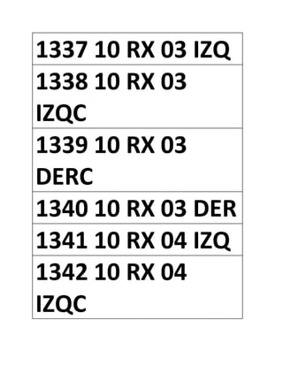 1337 10 RX 03 IZQ
1338 10 RX 03
IZQC
1339 10 RX 03
DERC
1340 10 RX 03 DER
1341 10 RX 04 IZQ
1342 10 RX 04
IZQC
 
