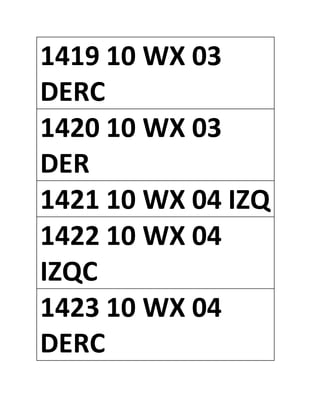 1419 10 WX 03
DERC
1420 10 WX 03
DER
1421 10 WX 04 IZQ
1422 10 WX 04
IZQC
1423 10 WX 04
DERC
 
