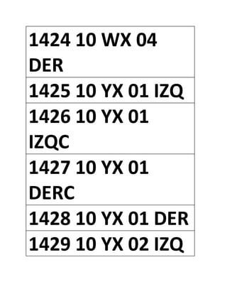 1424 10 WX 04
DER
1425 10 YX 01 IZQ
1426 10 YX 01
IZQC
1427 10 YX 01
DERC
1428 10 YX 01 DER
1429 10 YX 02 IZQ
 