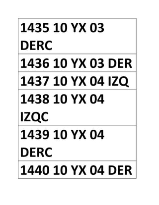 1435 10 YX 03
DERC
1436 10 YX 03 DER
1437 10 YX 04 IZQ
1438 10 YX 04
IZQC
1439 10 YX 04
DERC
1440 10 YX 04 DER
 