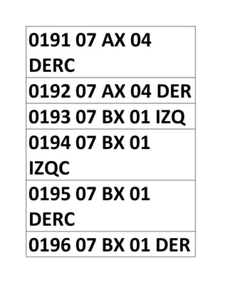 0191 07 AX 04
DERC
0192 07 AX 04 DER
0193 07 BX 01 IZQ
0194 07 BX 01
IZQC
0195 07 BX 01
DERC
0196 07 BX 01 DER
 