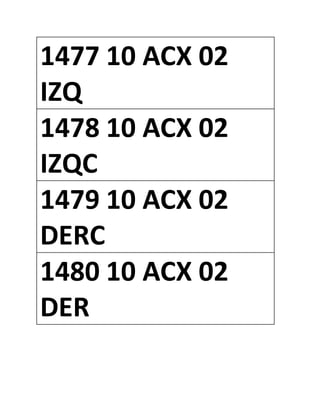 1477 10 ACX 02
IZQ
1478 10 ACX 02
IZQC
1479 10 ACX 02
DERC
1480 10 ACX 02
DER
 