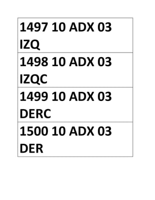 1497 10 ADX 03
IZQ
1498 10 ADX 03
IZQC
1499 10 ADX 03
DERC
1500 10 ADX 03
DER
 