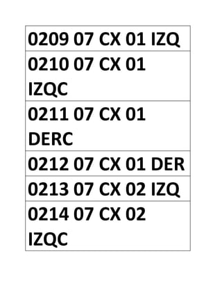 0209 07 CX 01 IZQ
0210 07 CX 01
IZQC
0211 07 CX 01
DERC
0212 07 CX 01 DER
0213 07 CX 02 IZQ
0214 07 CX 02
IZQC
 