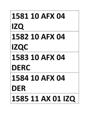 1581 10 AFX 04
IZQ
1582 10 AFX 04
IZQC
1583 10 AFX 04
DERC
1584 10 AFX 04
DER
1585 11 AX 01 IZQ
 