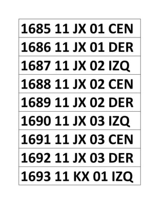 1685 11 JX 01 CEN
1686 11 JX 01 DER
1687 11 JX 02 IZQ
1688 11 JX 02 CEN
1689 11 JX 02 DER
1690 11 JX 03 IZQ
1691 11 JX 03 CEN
1692 11 JX 03 DER
1693 11 KX 01 IZQ
 