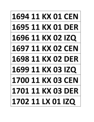 1694 11 KX 01 CEN
1695 11 KX 01 DER
1696 11 KX 02 IZQ
1697 11 KX 02 CEN
1698 11 KX 02 DER
1699 11 KX 03 IZQ
1700 11 KX 03 CEN
1701 11 KX 03 DER
1702 11 LX 01 IZQ
 