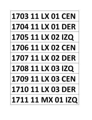 1703 11 LX 01 CEN
1704 11 LX 01 DER
1705 11 LX 02 IZQ
1706 11 LX 02 CEN
1707 11 LX 02 DER
1708 11 LX 03 IZQ
1709 11 LX 03 CEN
1710 11 LX 03 DER
1711 11 MX 01 IZQ
 