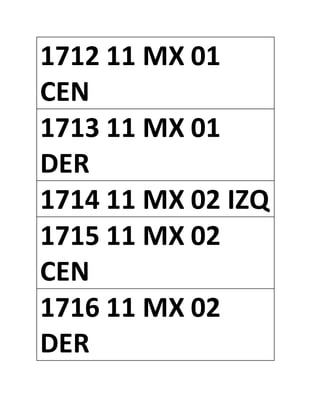 1712 11 MX 01
CEN
1713 11 MX 01
DER
1714 11 MX 02 IZQ
1715 11 MX 02
CEN
1716 11 MX 02
DER
 