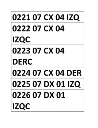 0221 07 CX 04 IZQ
0222 07 CX 04
IZQC
0223 07 CX 04
DERC
0224 07 CX 04 DER
0225 07 DX 01 IZQ
0226 07 DX 01
IZQC
 
