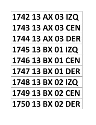 1742 13 AX 03 IZQ
1743 13 AX 03 CEN
1744 13 AX 03 DER
1745 13 BX 01 IZQ
1746 13 BX 01 CEN
1747 13 BX 01 DER
1748 13 BX 02 IZQ
1749 13 BX 02 CEN
1750 13 BX 02 DER
 
