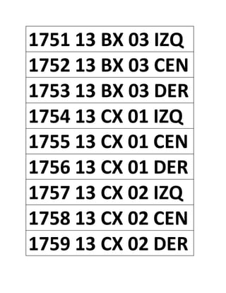 1751 13 BX 03 IZQ
1752 13 BX 03 CEN
1753 13 BX 03 DER
1754 13 CX 01 IZQ
1755 13 CX 01 CEN
1756 13 CX 01 DER
1757 13 CX 02 IZQ
1758 13 CX 02 CEN
1759 13 CX 02 DER
 