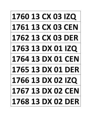 1760 13 CX 03 IZQ
1761 13 CX 03 CEN
1762 13 CX 03 DER
1763 13 DX 01 IZQ
1764 13 DX 01 CEN
1765 13 DX 01 DER
1766 13 DX 02 IZQ
1767 13 DX 02 CEN
1768 13 DX 02 DER
 
