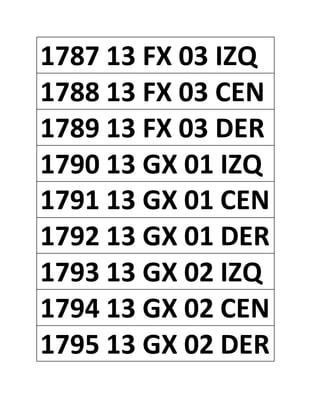 1787 13 FX 03 IZQ
1788 13 FX 03 CEN
1789 13 FX 03 DER
1790 13 GX 01 IZQ
1791 13 GX 01 CEN
1792 13 GX 01 DER
1793 13 GX 02 IZQ
1794 13 GX 02 CEN
1795 13 GX 02 DER
 