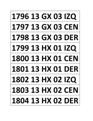 1796 13 GX 03 IZQ
1797 13 GX 03 CEN
1798 13 GX 03 DER
1799 13 HX 01 IZQ
1800 13 HX 01 CEN
1801 13 HX 01 DER
1802 13 HX 02 IZQ
1803 13 HX 02 CEN
1804 13 HX 02 DER
 