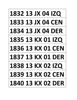 1832 13 JX 04 IZQ
1833 13 JX 04 CEN
1834 13 JX 04 DER
1835 13 KX 01 IZQ
1836 13 KX 01 CEN
1837 13 KX 01 DER
1838 13 KX 02 IZQ
1839 13 KX 02 CEN
1840 13 KX 02 DER
 