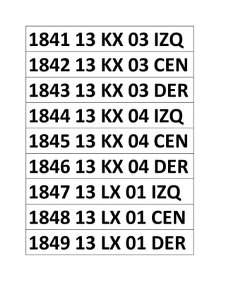 1841 13 KX 03 IZQ
1842 13 KX 03 CEN
1843 13 KX 03 DER
1844 13 KX 04 IZQ
1845 13 KX 04 CEN
1846 13 KX 04 DER
1847 13 LX 01 IZQ
1848 13 LX 01 CEN
1849 13 LX 01 DER
 
