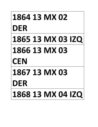 1864 13 MX 02
DER
1865 13 MX 03 IZQ
1866 13 MX 03
CEN
1867 13 MX 03
DER
1868 13 MX 04 IZQ
 
