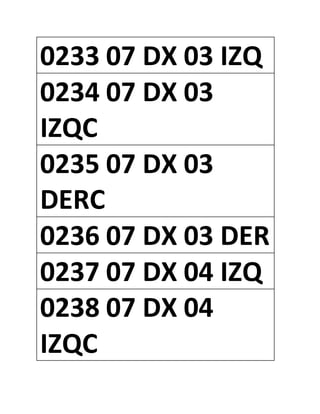 0233 07 DX 03 IZQ
0234 07 DX 03
IZQC
0235 07 DX 03
DERC
0236 07 DX 03 DER
0237 07 DX 04 IZQ
0238 07 DX 04
IZQC
 