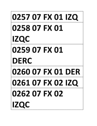 0257 07 FX 01 IZQ
0258 07 FX 01
IZQC
0259 07 FX 01
DERC
0260 07 FX 01 DER
0261 07 FX 02 IZQ
0262 07 FX 02
IZQC
 