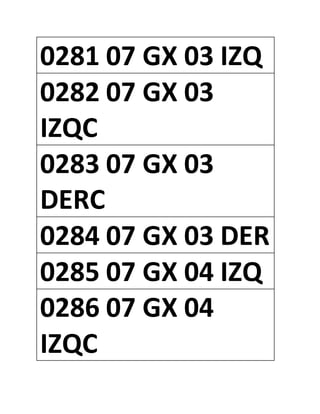 0281 07 GX 03 IZQ
0282 07 GX 03
IZQC
0283 07 GX 03
DERC
0284 07 GX 03 DER
0285 07 GX 04 IZQ
0286 07 GX 04
IZQC
 