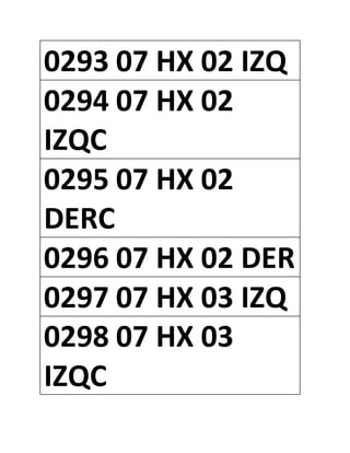 0293 07 HX 02 IZQ
0294 07 HX 02
IZQC
0295 07 HX 02
DERC
0296 07 HX 02 DER
0297 07 HX 03 IZQ
0298 07 HX 03
IZQC
 