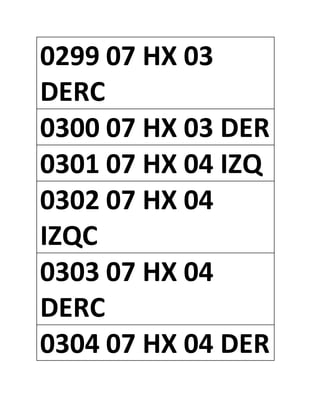 0299 07 HX 03
DERC
0300 07 HX 03 DER
0301 07 HX 04 IZQ
0302 07 HX 04
IZQC
0303 07 HX 04
DERC
0304 07 HX 04 DER
 
