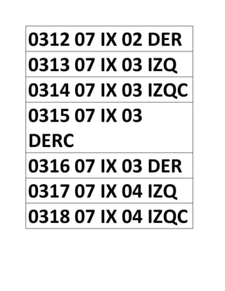 0312 07 IX 02 DER
0313 07 IX 03 IZQ
0314 07 IX 03 IZQC
0315 07 IX 03
DERC
0316 07 IX 03 DER
0317 07 IX 04 IZQ
0318 07 IX 04 IZQC
 