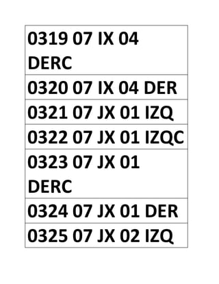 0319 07 IX 04
DERC
0320 07 IX 04 DER
0321 07 JX 01 IZQ
0322 07 JX 01 IZQC
0323 07 JX 01
DERC
0324 07 JX 01 DER
0325 07 JX 02 IZQ
 