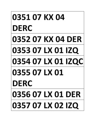 0351 07 KX 04
DERC
0352 07 KX 04 DER
0353 07 LX 01 IZQ
0354 07 LX 01 IZQC
0355 07 LX 01
DERC
0356 07 LX 01 DER
0357 07 LX 02 IZQ
 