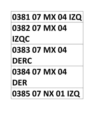 0381 07 MX 04 IZQ
0382 07 MX 04
IZQC
0383 07 MX 04
DERC
0384 07 MX 04
DER
0385 07 NX 01 IZQ
 