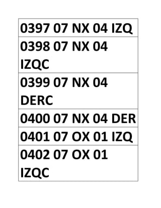 0397 07 NX 04 IZQ
0398 07 NX 04
IZQC
0399 07 NX 04
DERC
0400 07 NX 04 DER
0401 07 OX 01 IZQ
0402 07 OX 01
IZQC
 