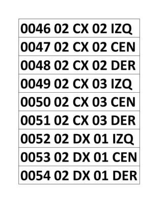 0046 02 CX 02 IZQ
0047 02 CX 02 CEN
0048 02 CX 02 DER
0049 02 CX 03 IZQ
0050 02 CX 03 CEN
0051 02 CX 03 DER
0052 02 DX 01 IZQ
0053 02 DX 01 CEN
0054 02 DX 01 DER
 