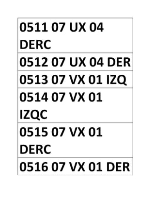 0511 07 UX 04
DERC
0512 07 UX 04 DER
0513 07 VX 01 IZQ
0514 07 VX 01
IZQC
0515 07 VX 01
DERC
0516 07 VX 01 DER
 
