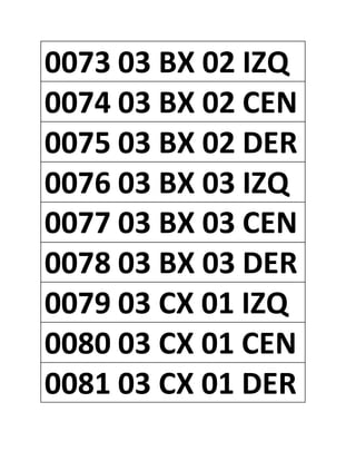 0073 03 BX 02 IZQ
0074 03 BX 02 CEN
0075 03 BX 02 DER
0076 03 BX 03 IZQ
0077 03 BX 03 CEN
0078 03 BX 03 DER
0079 03 CX 01 IZQ
0080 03 CX 01 CEN
0081 03 CX 01 DER
 
