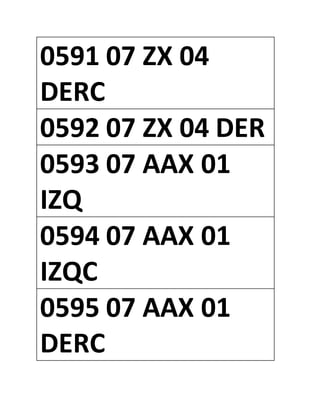 0591 07 ZX 04
DERC
0592 07 ZX 04 DER
0593 07 AAX 01
IZQ
0594 07 AAX 01
IZQC
0595 07 AAX 01
DERC
 