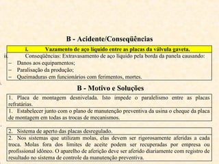 B - Acidente/Conseqüências
i. Vazamento de aço líquido entre as placas da válvula gaveta.
ii. Conseqüências: Extravasamento de aço líquido pela borda da panela causando:
− Danos aos equipamentos;
− Paralisação da produção;
− Queimaduras em funcionários com ferimentos, mortes.
i.
B - Motivo e Soluções
1. Placa de montagem desnivelada. Isto impede o paralelismo entre as placas
refratárias.
1. Estabelecer junto com o plano de manutenção preventiva da usina o cheque da placa
de montagem em todas as trocas de mecanismos.
i.
2. Sistema de aperto das placas desregulado.
2. Nos sistemas que utilizam molas, elas devem ser rigorosamente aferidas a cada
troca. Molas fora dos limites de aceite podem ser recuperadas por empresa ou
profissional idôneo. O aparelho de aferição deve ser aferido diariamente com registro de
resultado no sistema de controle da manutenção preventiva.
 
