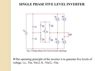Multilevel Voltage Source Inverter for Grid Connected Photovoltaic ...